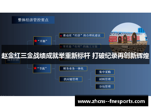 赵金红三金战绩成就举重新标杆 打破纪录再创新辉煌 赵金红三金战绩成就举重新标杆 打破纪录再创新辉煌