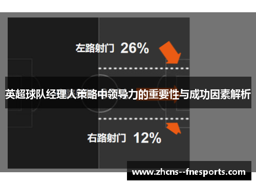 英超球队经理人策略中领导力的重要性与成功因素解析