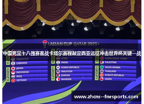 中国男足十八强赛客战卡塔尔赛程敲定西亚远征冲击世界杯关键一战
