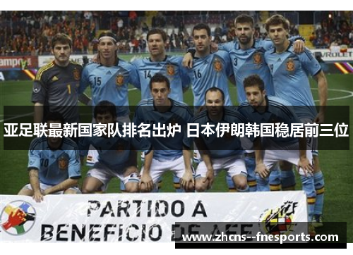 亚足联最新国家队排名出炉 日本伊朗韩国稳居前三位