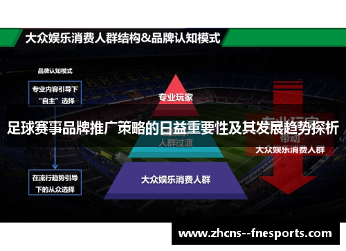 足球赛事品牌推广策略的日益重要性及其发展趋势探析 足球赛事品牌推广策略的日益重要性及其发展趋势探析
