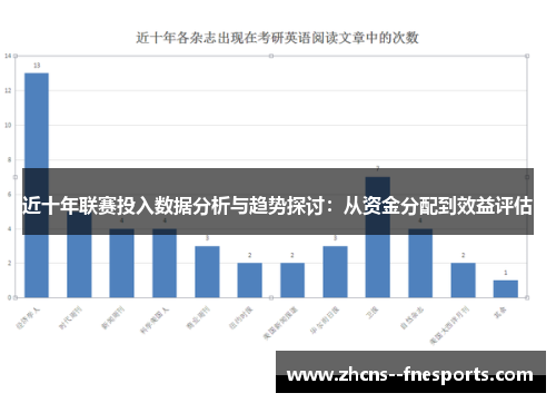 近十年联赛投入数据分析与趋势探讨：从资金分配到效益评估
